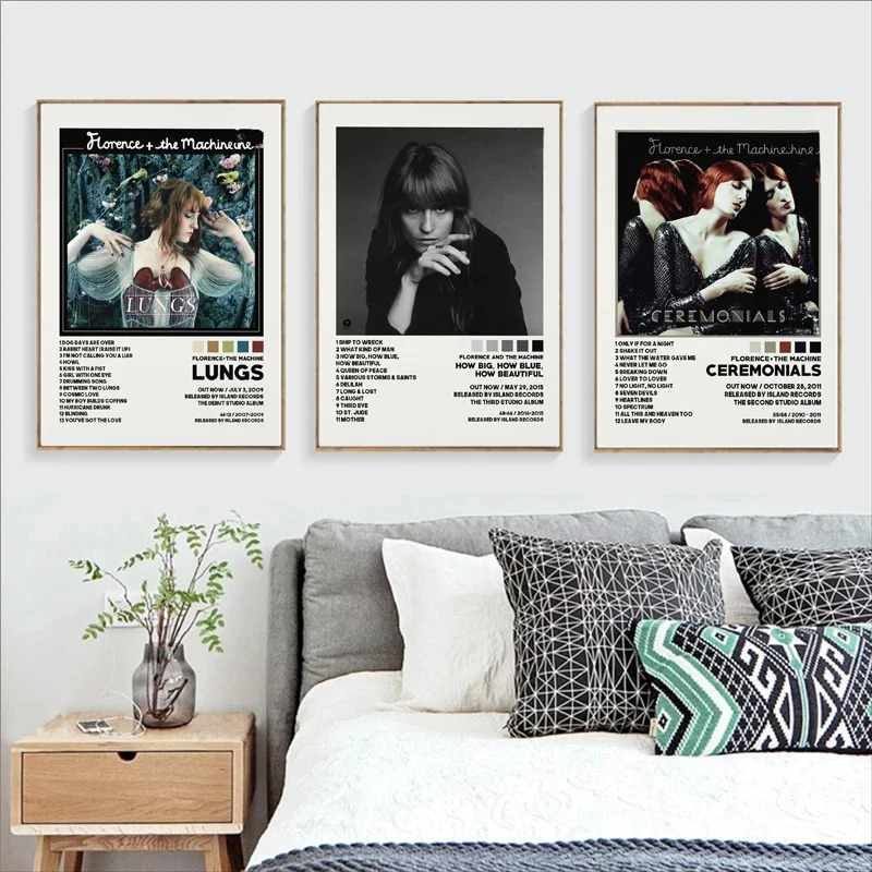 Home Decor How To - Plakaty Drukuje Florence Tracklist Machine Blue