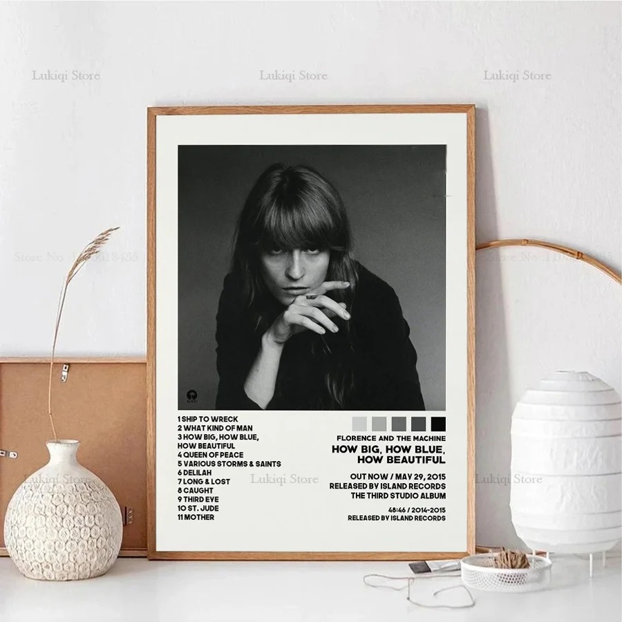 Plakaty Drukuje Florence Track – Home Decor How To recenzja i cena