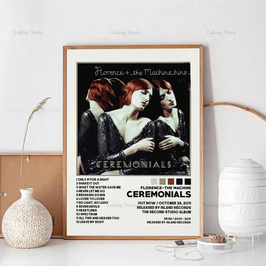 Plakaty Drukuje Florence Track – Home Decor How To recenzja i cena